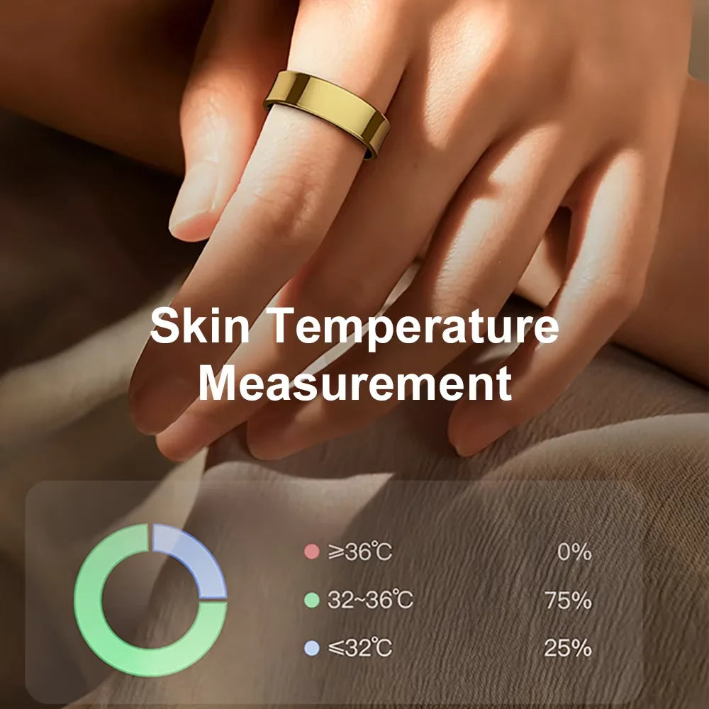 STEALTH 007 | Biometric Ring