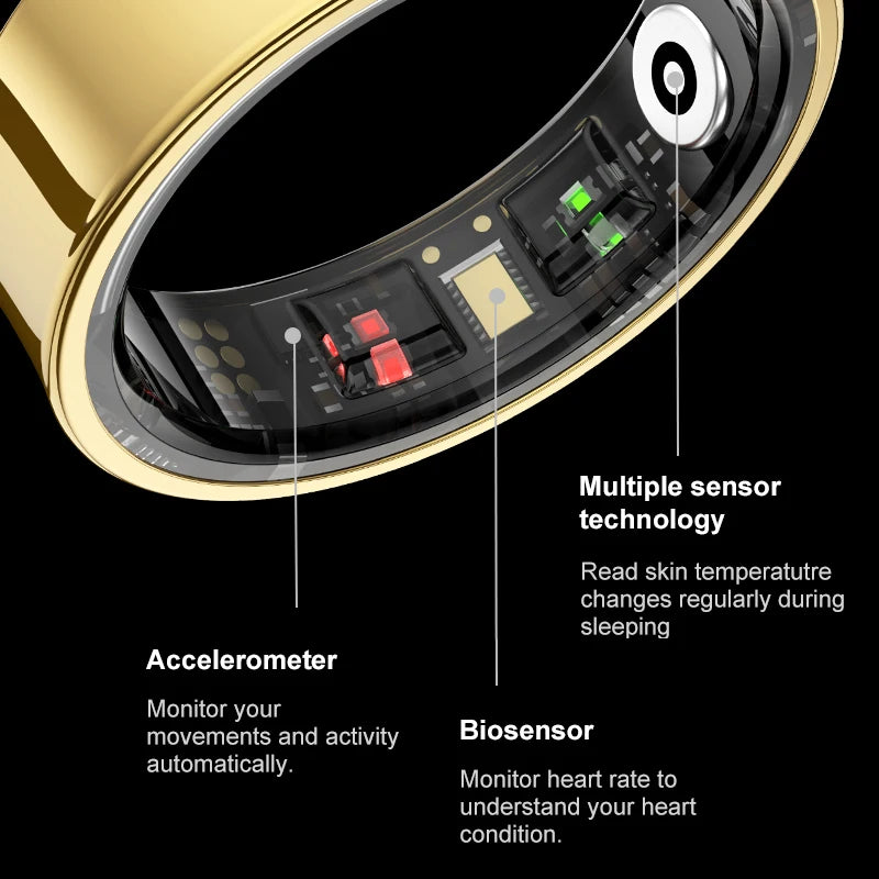 STEALTH 007 | Biometric Ring